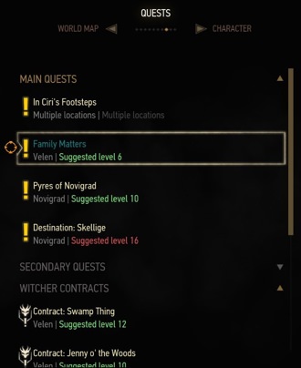 Recommened level for quests in Witcher 3