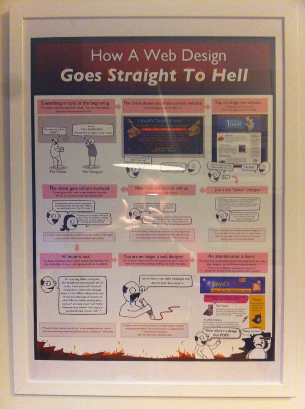 How A Web Design Goes Straight To Hell poster.
