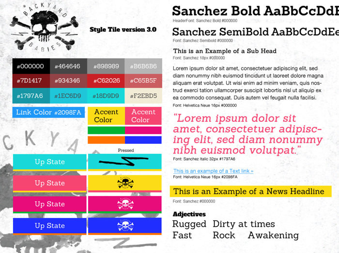 A mixture of different typefaces, colors, buttons, the band logo and so on.