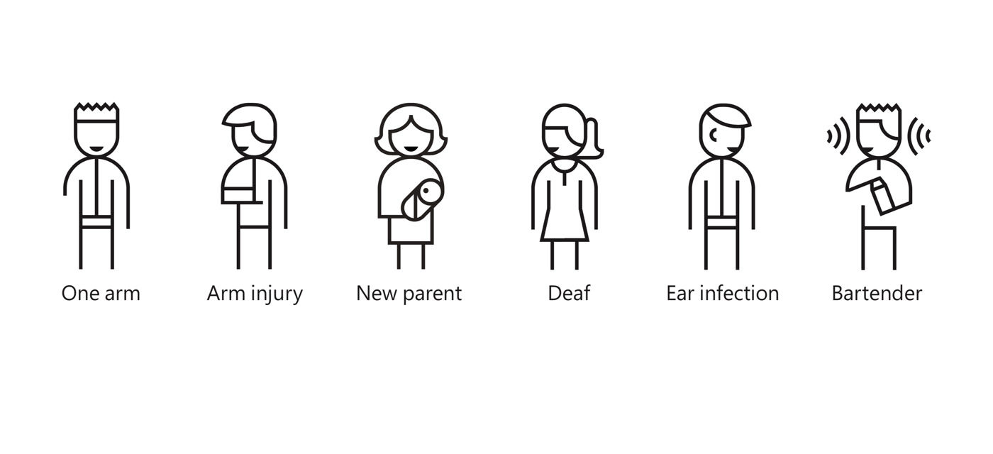 Illustration from the Microsoft Inclusive Design toolkit