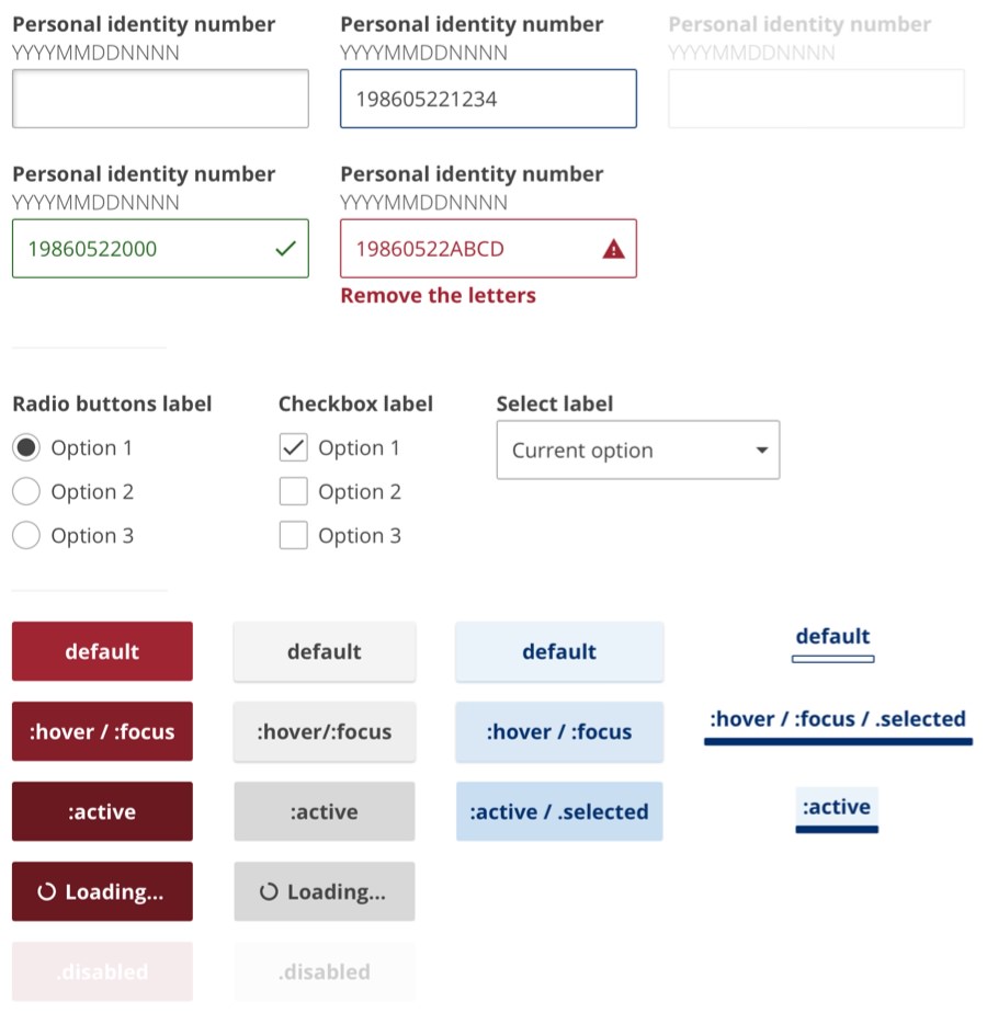 Some of the components used in the Feelgood Web Portal