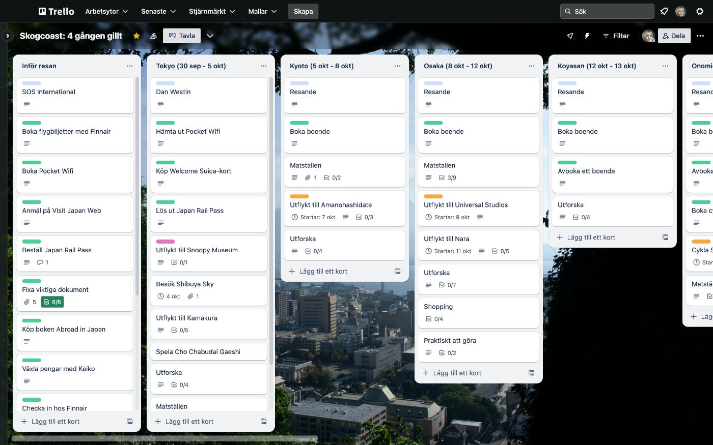 A screenshot of Trello. Almost six columns filled with cards are shown. Most cards have labels in different colors.